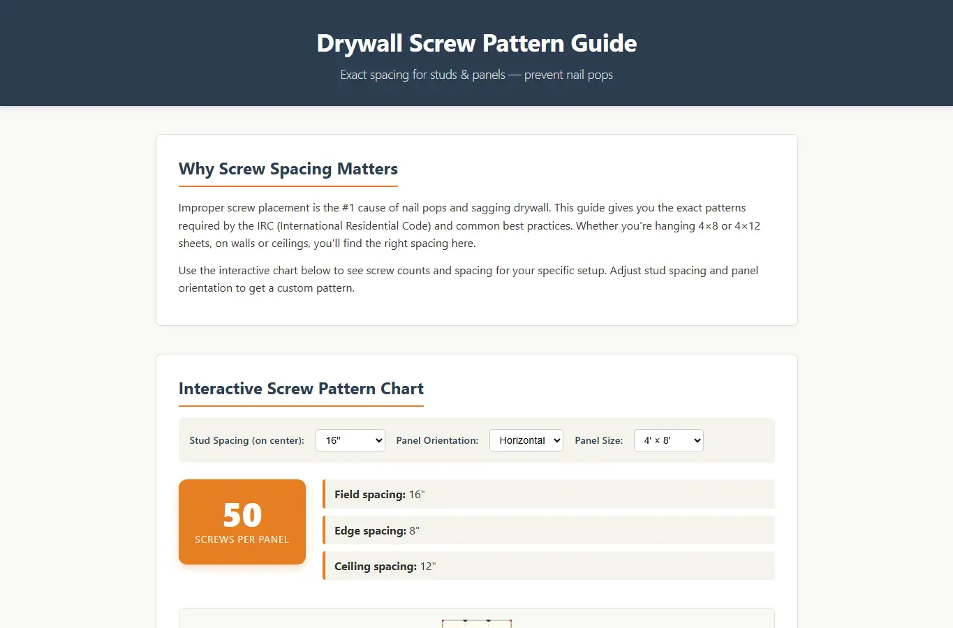 Screenshot of Drywall Screw Pattern Guide interface showing the project page in use